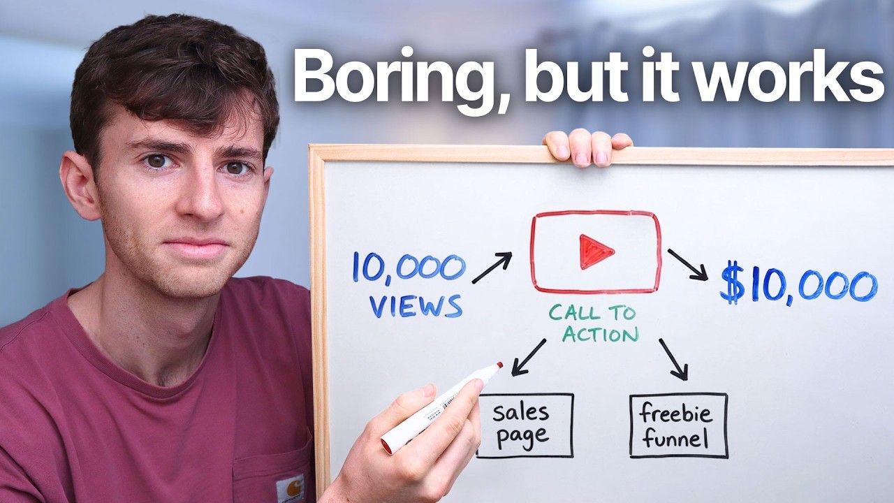10000 views into $10000 thumbnail