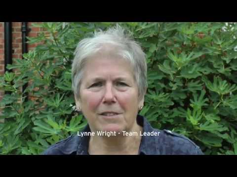 Gardening at Gressenhall Farm and Workhouse