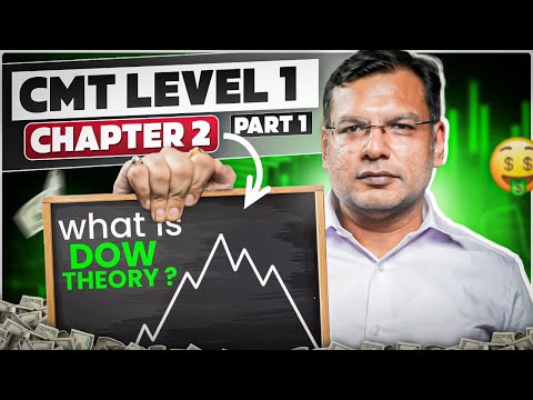 Dow Theory for Traders: Part 1 – History, Principles & Trend Types