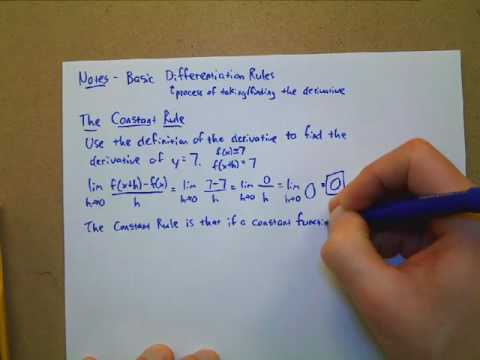 1/3/2017 The Derivative