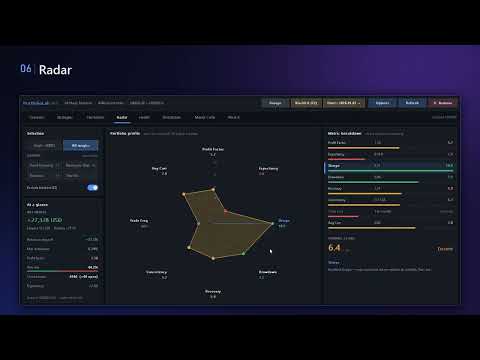 Video PortfolioLab Pro