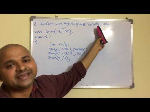 History of C language Origins of C language