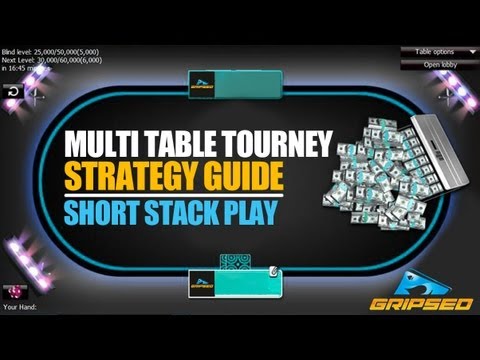 MTT Video Strategy Guide - Short Stack Play (Part 5)