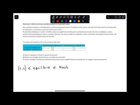 Economia Politica: introduzione alla teoria dei giochi