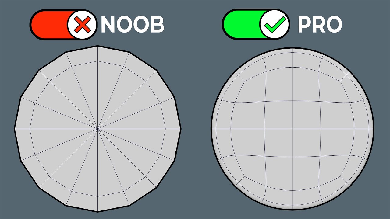 Become a 3D Modeling Pro: 5 Common Topology Traps to Avoid