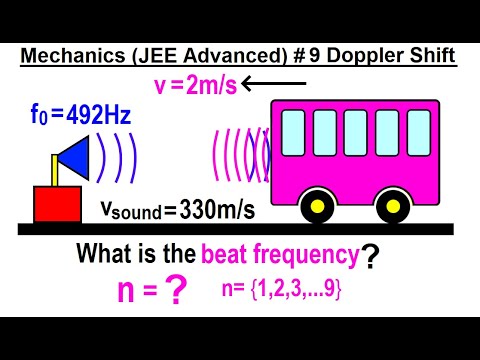 JEE Advanced Physics 2015 Paper 1 3 1 Gravity