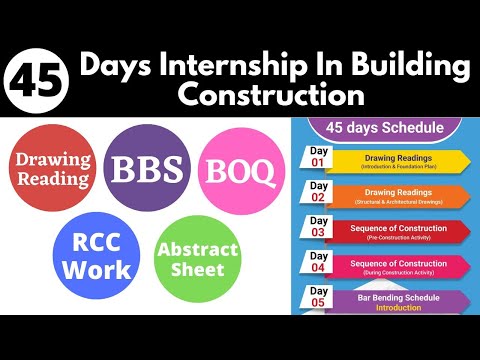 30 days Online Vocational Training Program Institution of Engineers India Rajasthan State Centre