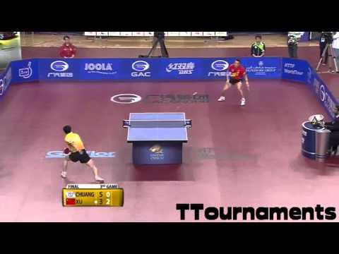 Xu Xin Vs Chuang Chih Yuan: Final: Qatar Open 2014