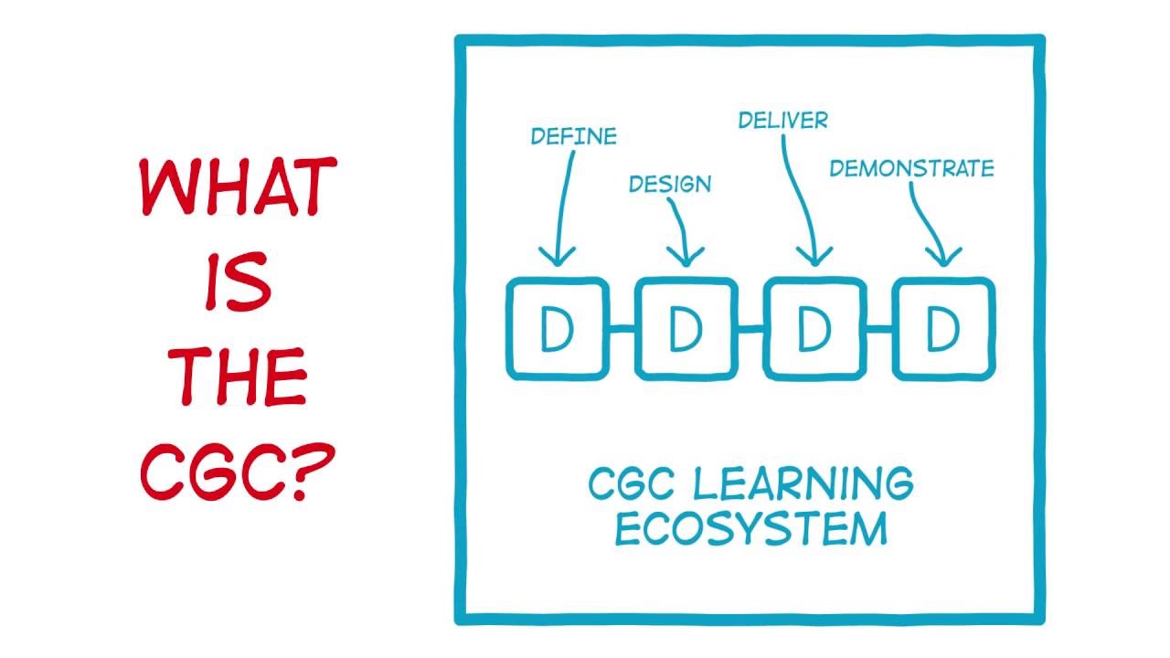 The Common Ground Collaborative