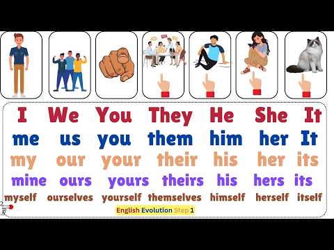 Improve English Speaking : Personal Pronouns In English.