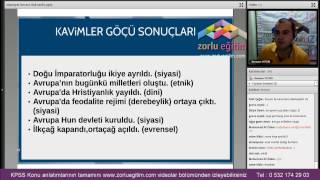 Tarih Kpss Eğitim Videoları Zorlu Eğitim -1- 2015 Ramazan YETGİN