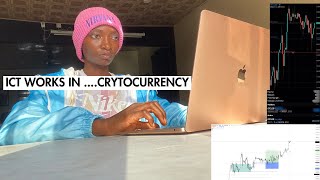 Using my $10 acc I Bought BITCOIN Using ICT Trading Concept And This Happened!!!! #forex