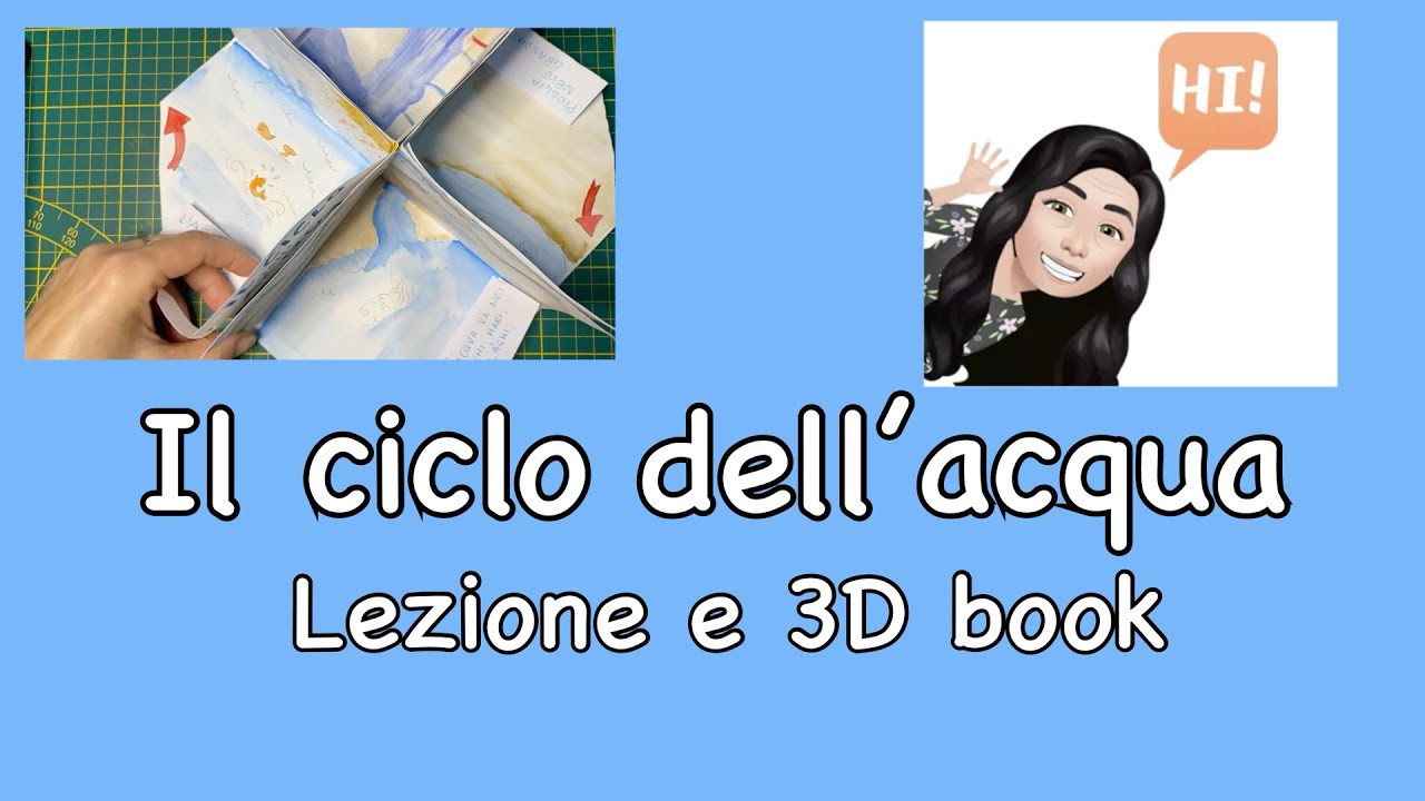 LEZIONE IL CICLO dell'ACQUA realizza il 3D BOOK con disegni pdf scaricabili Scuola Primaria