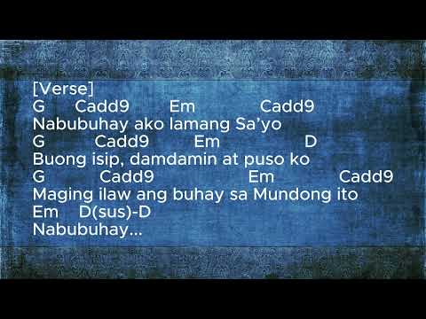 Sayo - Faith Music Manila
