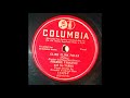 CLINK CLINK POLKA ~ FRANKIE YANKOVIC - Joseph miller CLINK CLINK POLKA ~ FRANKIE YANKOVIC