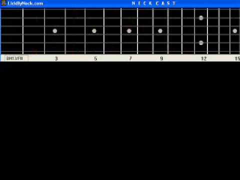 You Don't Know What Love Is Guitar Lesson Fingerstyle Solo Chord Melody