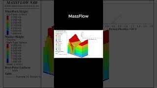 MassFlow v9 Example #massflow #itascasoftware #geotechnicalengineering