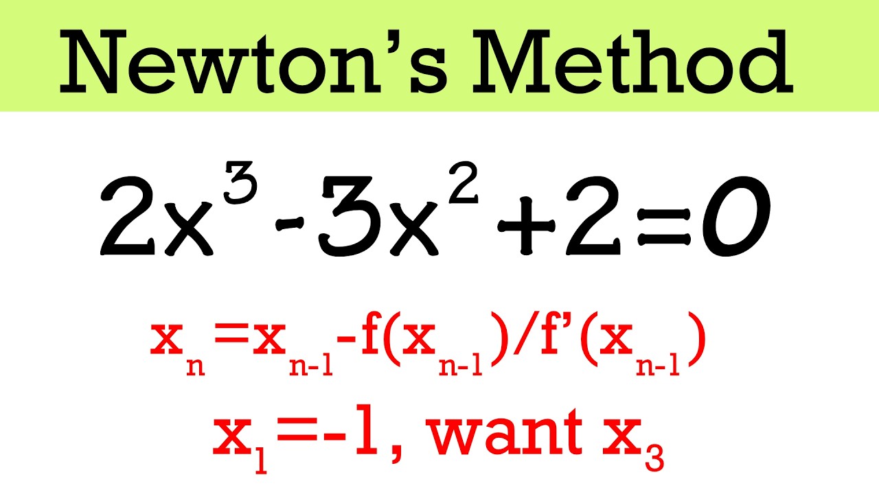 How to use Newton's method (calculus homework example)