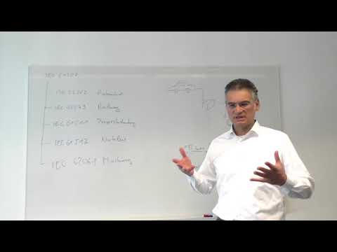 Functional Safety Traceability