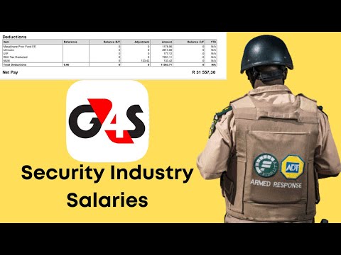 Security Gaurd and officers salaries in South Africa| PSIRA Grades  |CCTV Officers