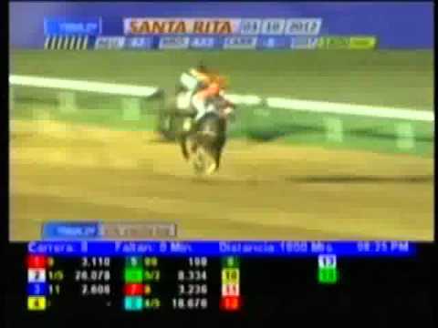 Resumen Miércoles 3 de Octubre de 2012 - Santa Rita