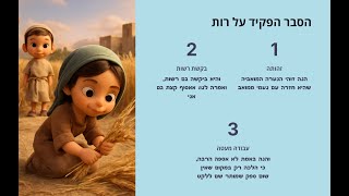 מגילת רות לילדים עם תמונות הרב מאיר שפריר חלק 1