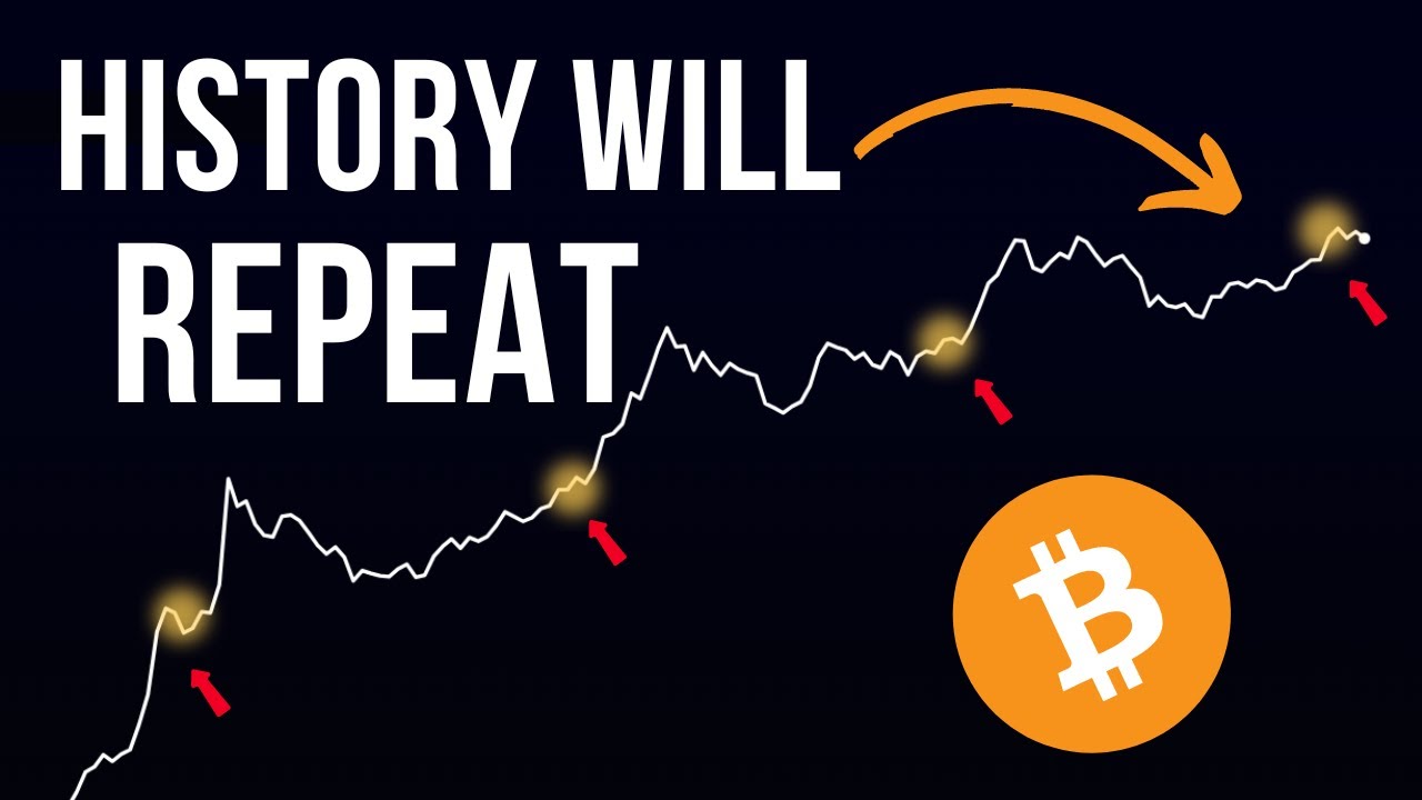 History Shows It's Time for the BULL RUN.... (Bitcoin News)