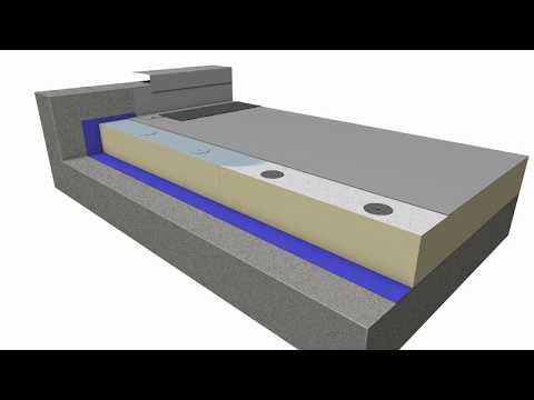 Видеообзор