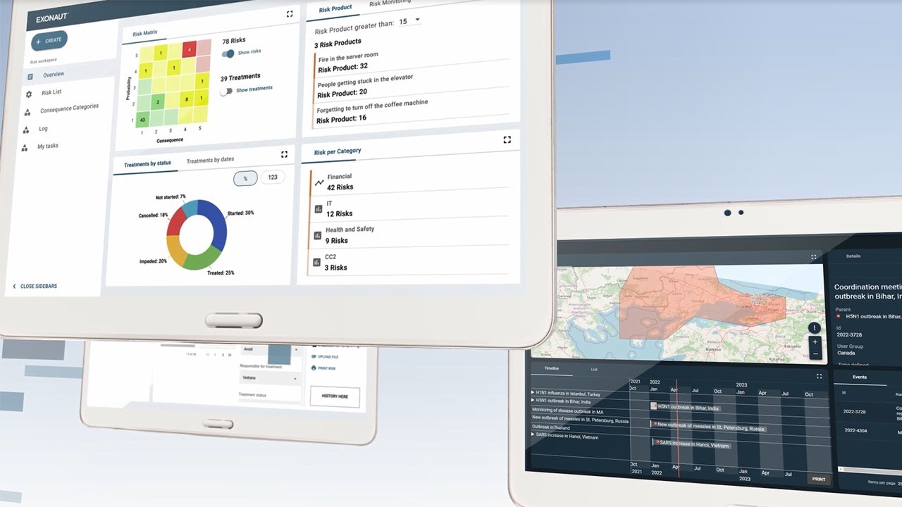 The world’s leading digital resilience software