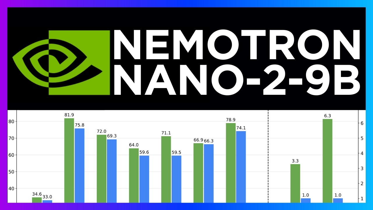 Nemotron Nano 9B V2 in 10 Minutes