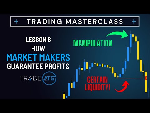How Market Makers Guarantee Profits - Trading Masterclass,  Lesson 8