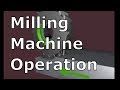 MILLING MACHINE OPERATIONS Milling Processes