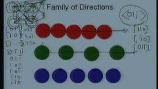 Lecture - 4 Crystal Geometry