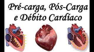 Pré-carga, Pós-carga e Débito Cardíaco - Conceitos em Fisiologia Cardiovascular