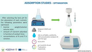 Lecture 20/ Environmental applications of biochars