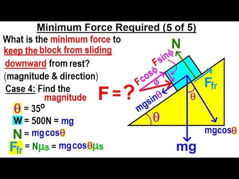 Physics Mechanics The Inclined Plane 1 of 2 Frictionless