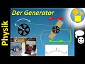 Generator - Physik - Rueff