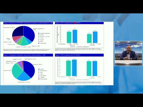 Jak leczyć pacjentów, którzy nie odpowiedzieli na BCG? - prof. Radziszewski - UroScrabble 2025