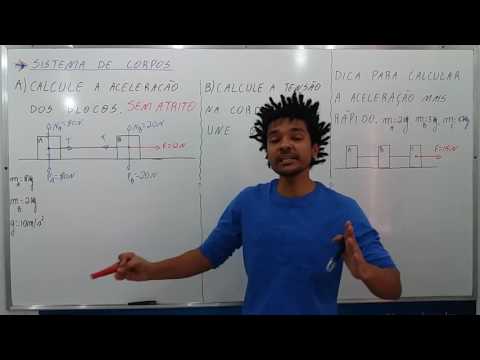Aplicações das Leis de Newton - Sistema De Corpos
