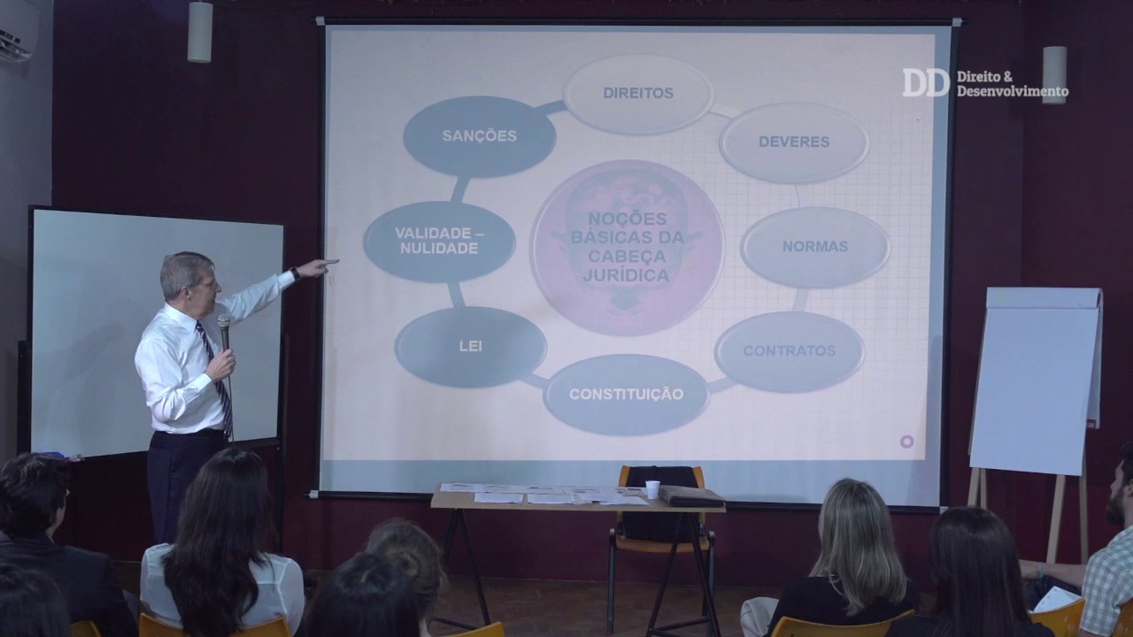 Direito e Desenvolvimento - O desafio de tomar decisões - parte 1