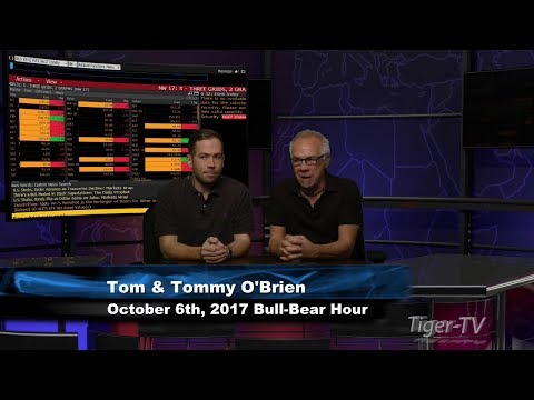 October 6th Bull-Bear Binary Option Hour on TFNN by Nadex - 2017