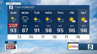 Download lagu Henry's morning forecast: Sunday, July 17, 2022 mp3