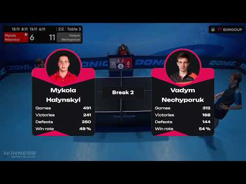 16:45 Mykola Halynskyi - Vadym Nechyporuk 06.10.2023 TT Euro.Cup Ukraine Star. TABLE 3