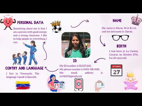 Mixed map- María Victoria García