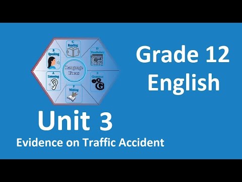 Grade 12 English Unit 3 Conditional Sentence, Modifiers and Participles and Participle phrases