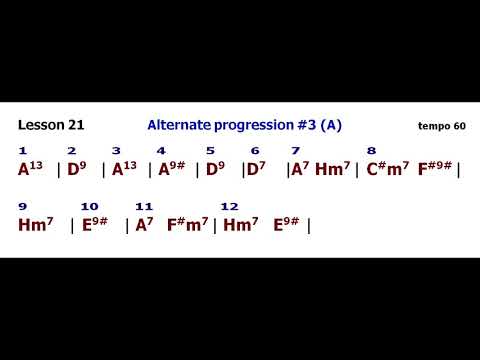 John Ganapes: Lesson 21 - Alternate progression #3 - backing track