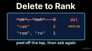 Introduction to CS | 14.7: Ranking Words by Deleting Them: The Cost of Mutation