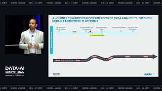 Building Enterprise Scale Data and Analytics Platforms at Amgen