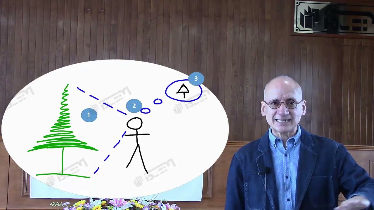 ¿Qué es Investigar?  Dr. Francisco Fernando García Córdoba