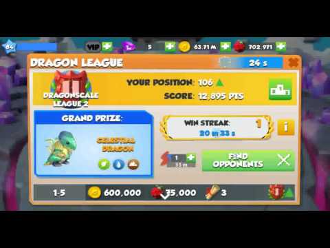 Getting The CELESTIAL-DML